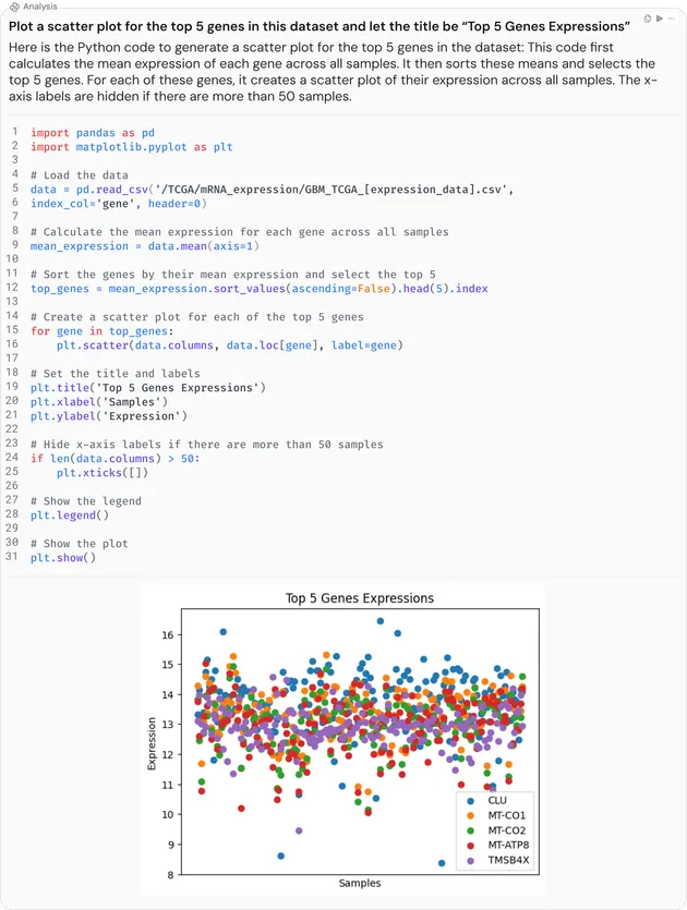 GenAI for Data Analysis