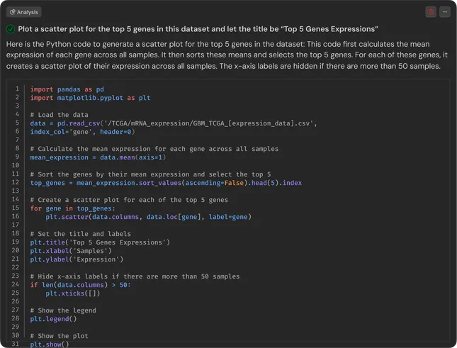 GenAI for Data Analysis